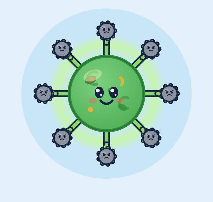Eliminate Heavy Metals