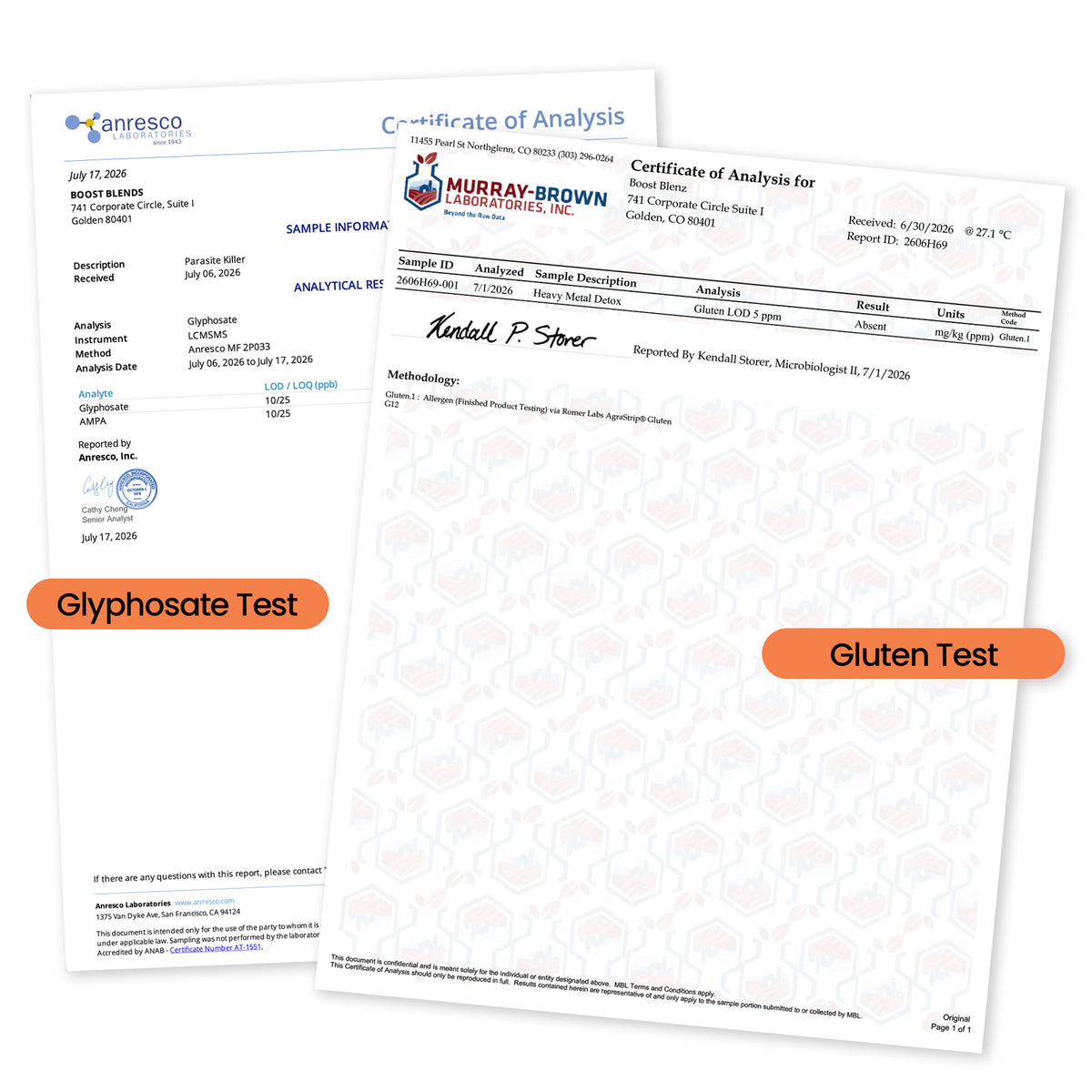 Lab certificate gluten and glyphosate