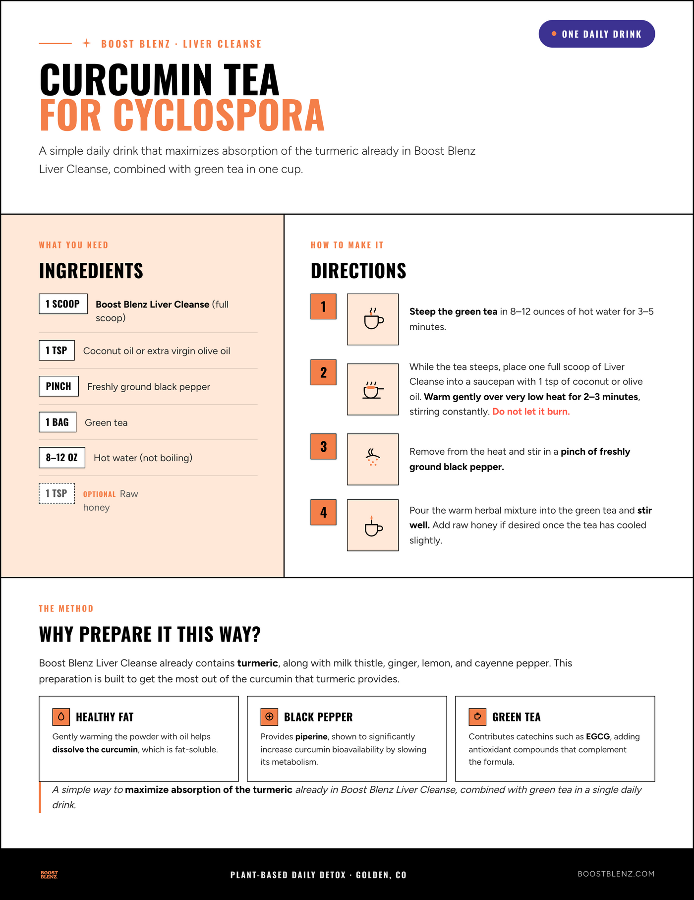 Boost Blenz Liver Cleanse curcumin tea recipe