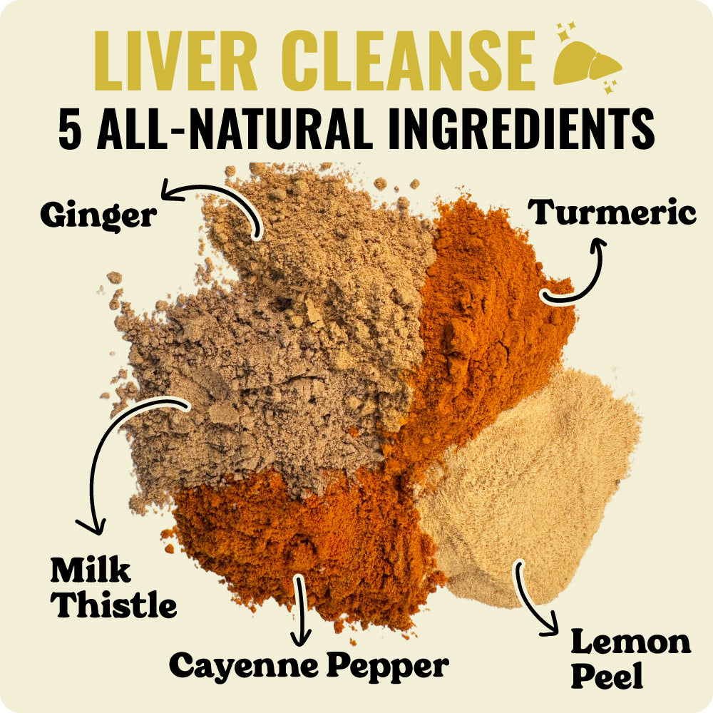 4-Stage Detox Kit + Binder